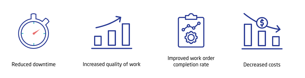 what-is-scheduled-maintenance